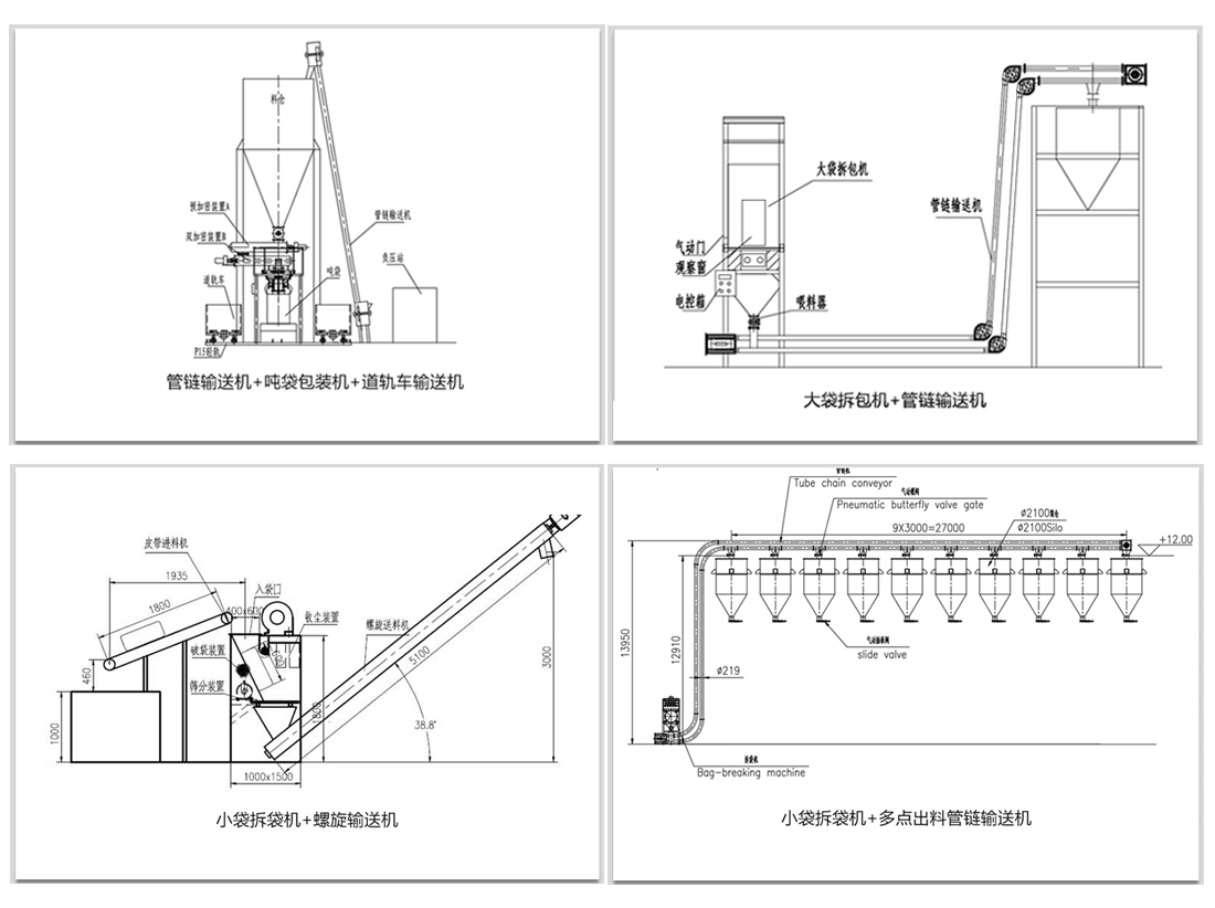 袋裝物料如何實(shí)現(xiàn)拆包輸送呢？