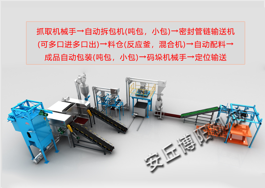 關(guān)于碼垛裝車生產(chǎn)線你了解多少？