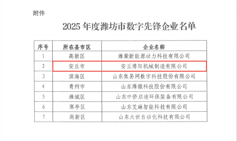 企業(yè)微信截圖_20250714114452.png